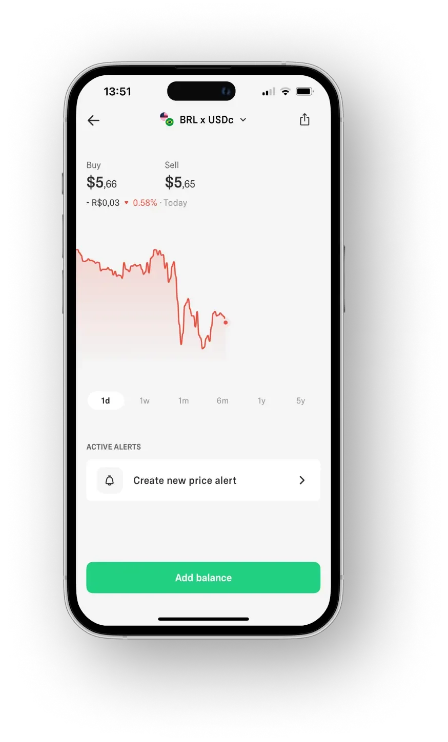 DolarApp balance page mobile screenshot